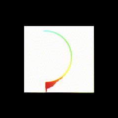 p5js code variable experimentation